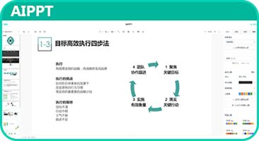 AIPPT生成结果